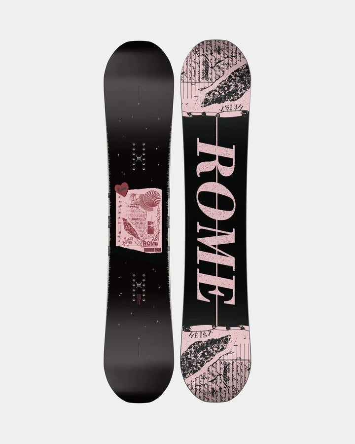 Rome - Heist